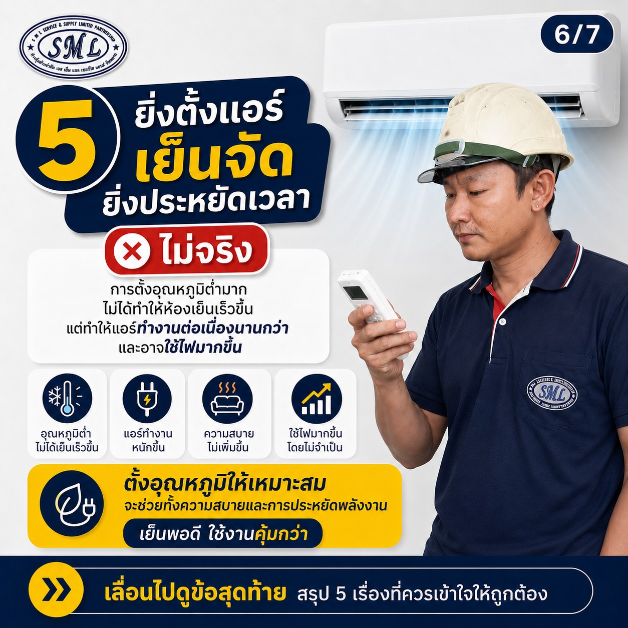 5 เรื่องที่คนใช้แอร์เข้าใจผิดมาตลอด ภาพที่ 6